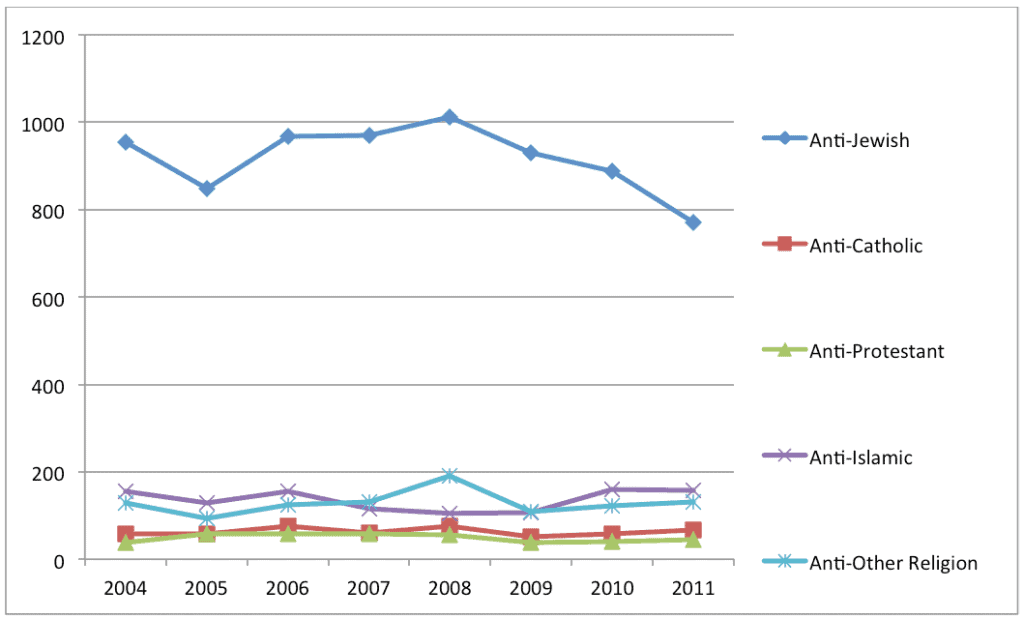Microsoft WordScreenSnapz004