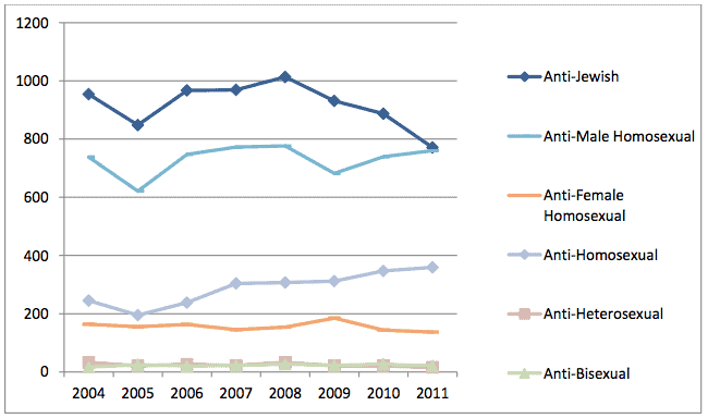 PreviewScreenSnapz004