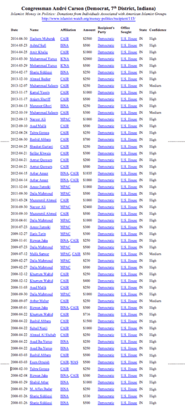 Screen Shot 2015-01-05 at 1.24.30 PM