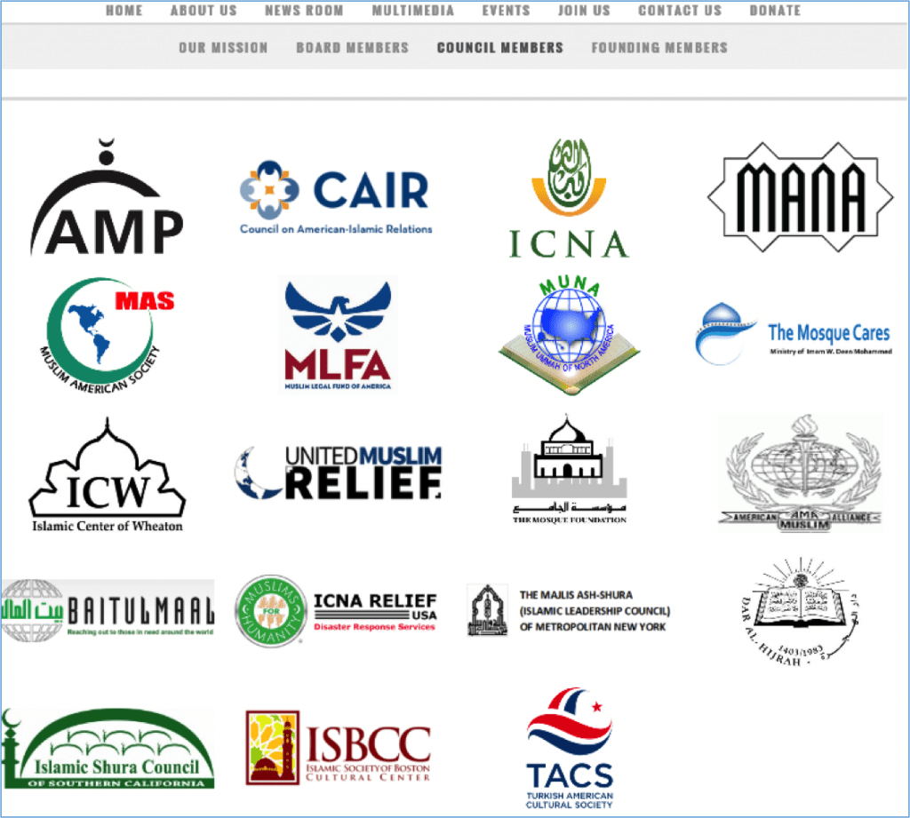 Screenshot of Current USCMO Members as of 21 December 2015